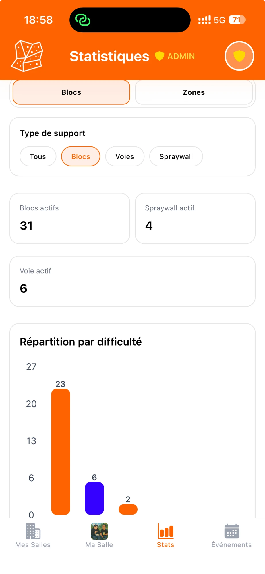 Application mobile Weclimb — sur iOS & Android